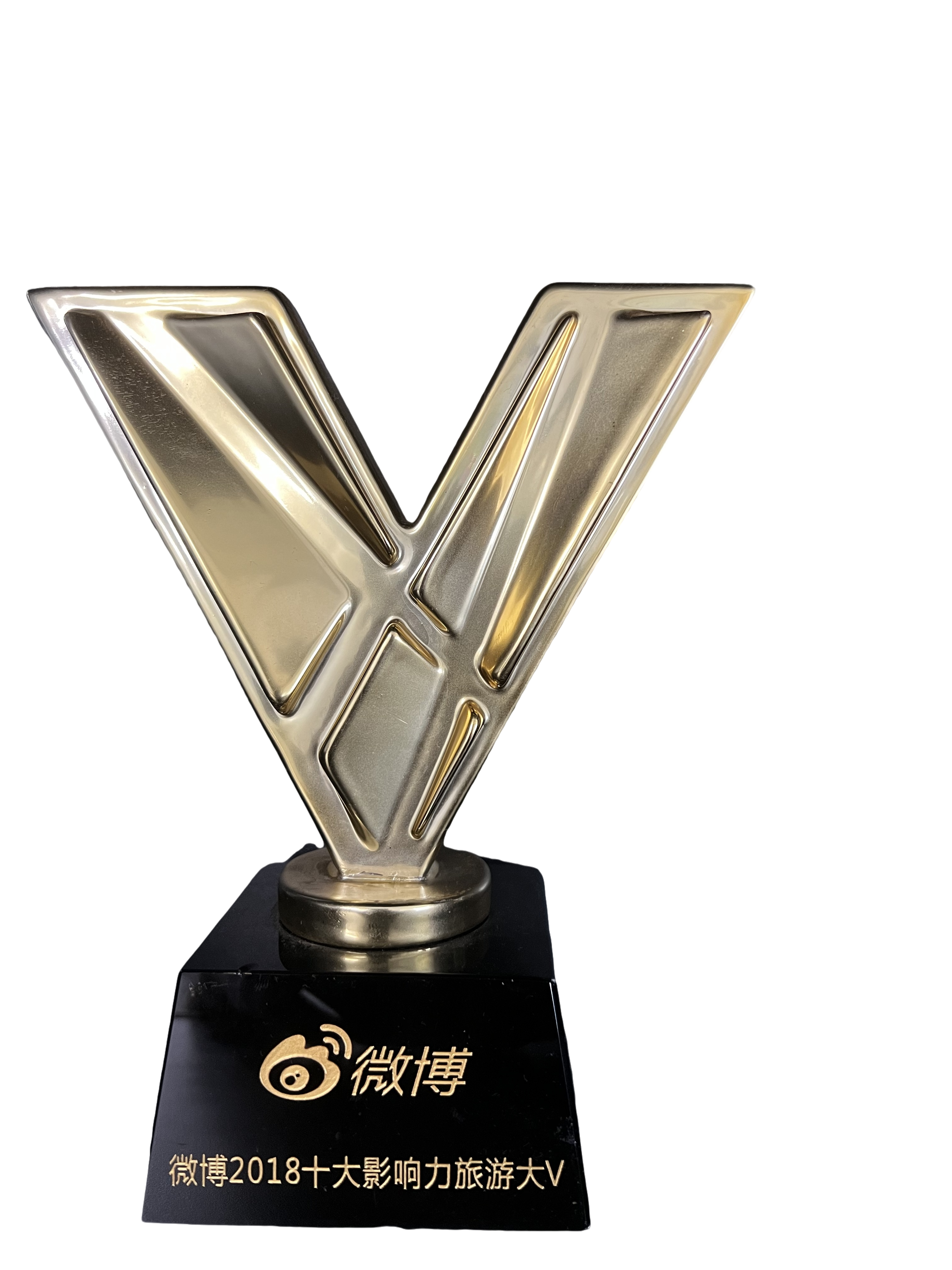 微博十大影响力旅游大V